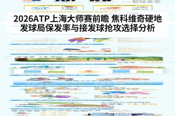 2026ATP上海大师赛前瞻 焦科维奇硬地发球局保发率与接发球抢攻选择分析